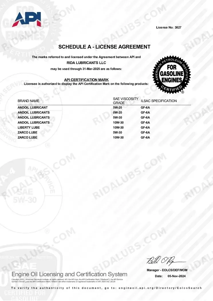 api-license-schedule-a-2025-ridalubs
