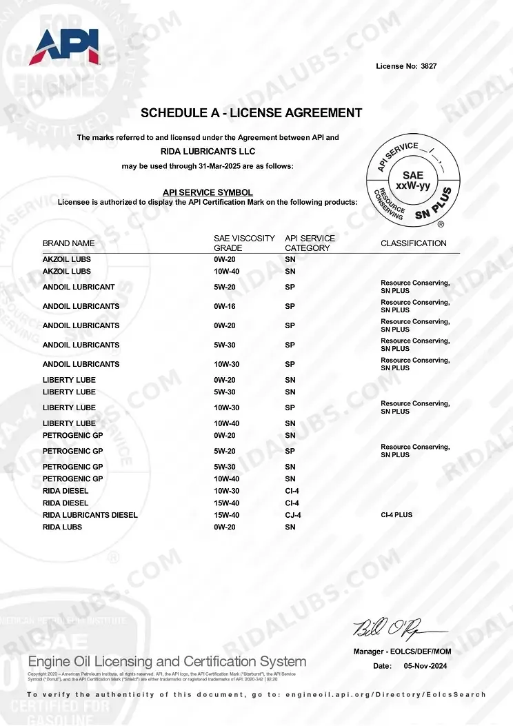 api-service-symbol-schedule-a-2025-page2-ridalubs