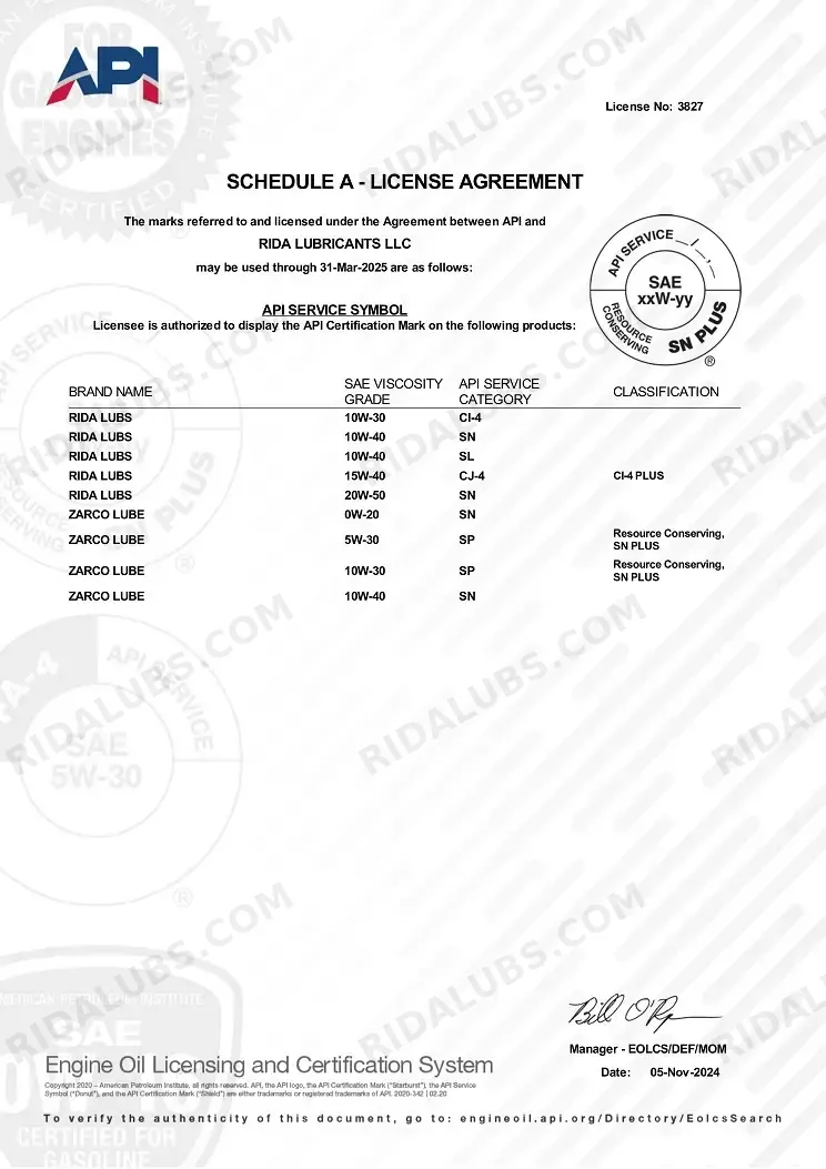 api-service-symbol-schedule-a-2025-ridalubs